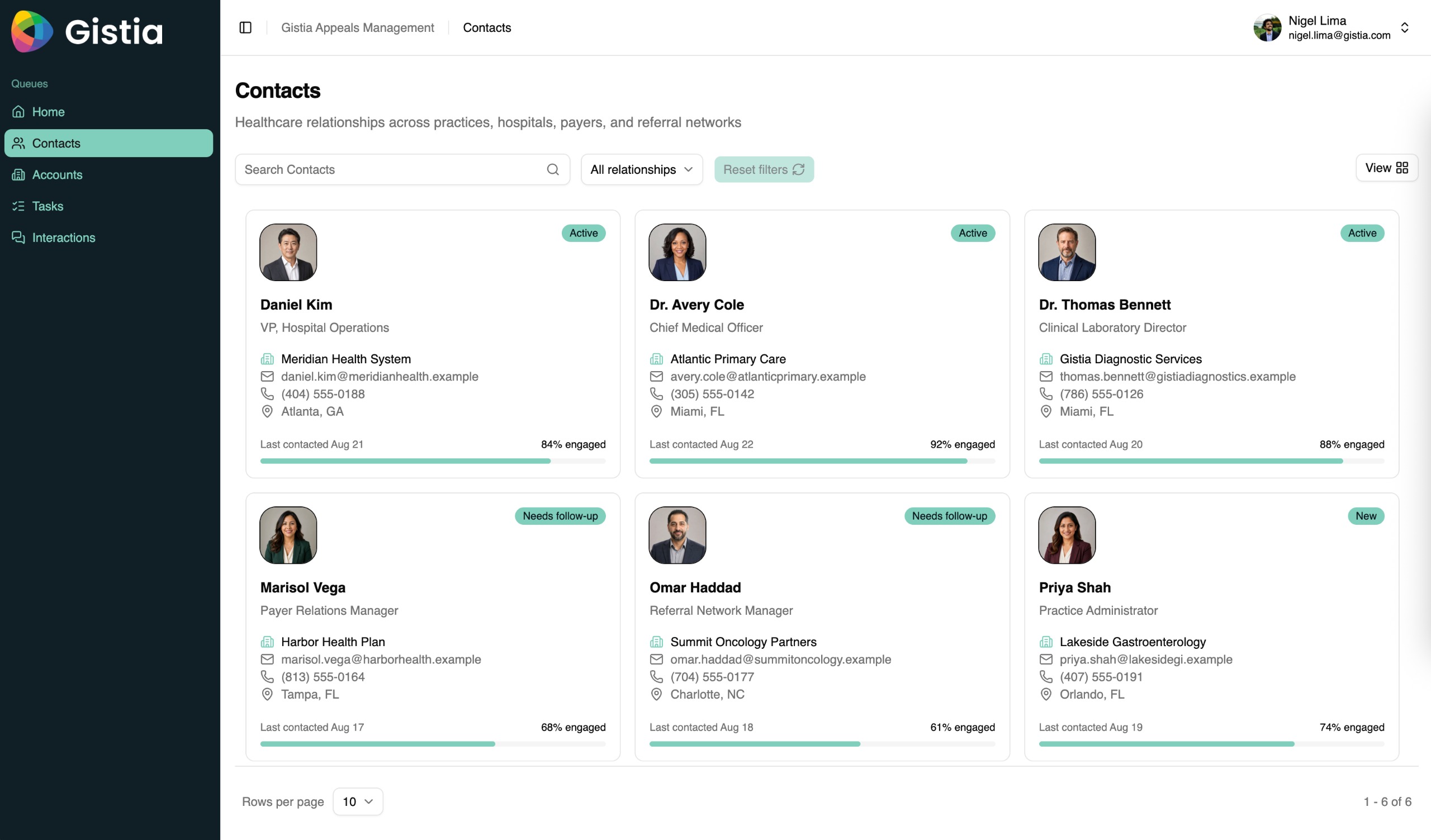 Gistia Diagnostics CRM contact list with provider relationship details.