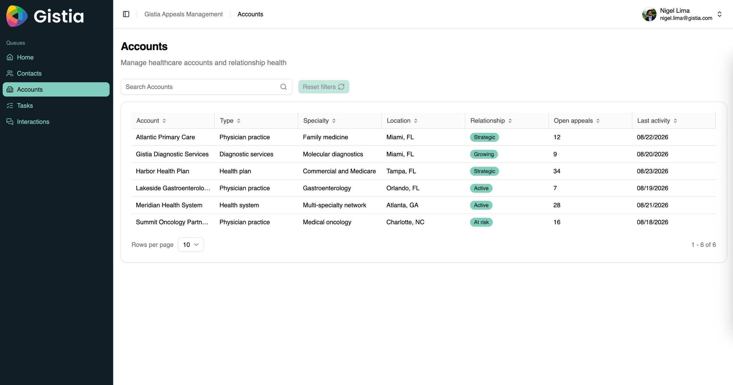 Gistia Diagnostics CRM account list for provider organizations and facilities.