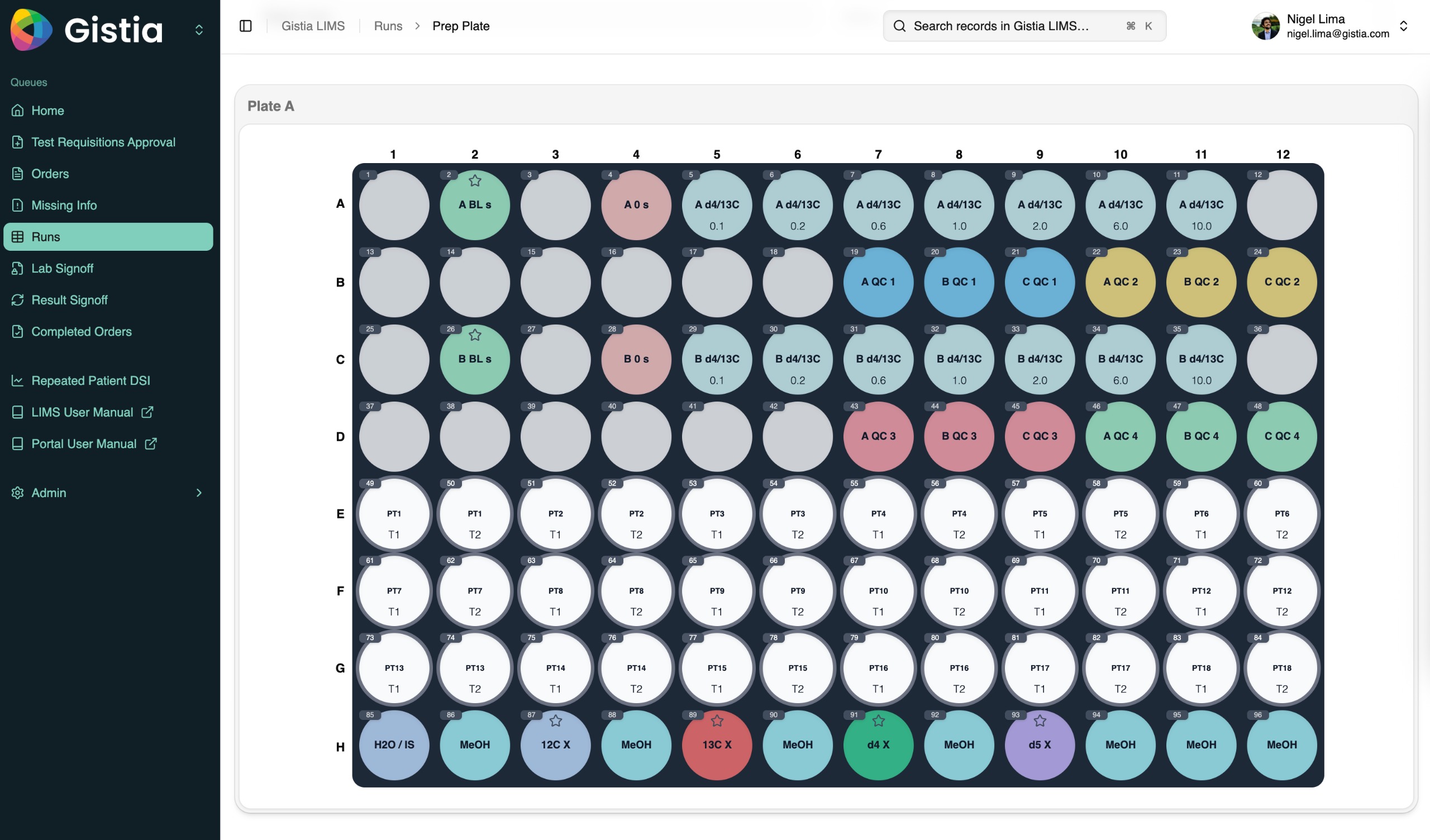 Gistia LIMS plate map showing selected samples arranged for an analytical run.