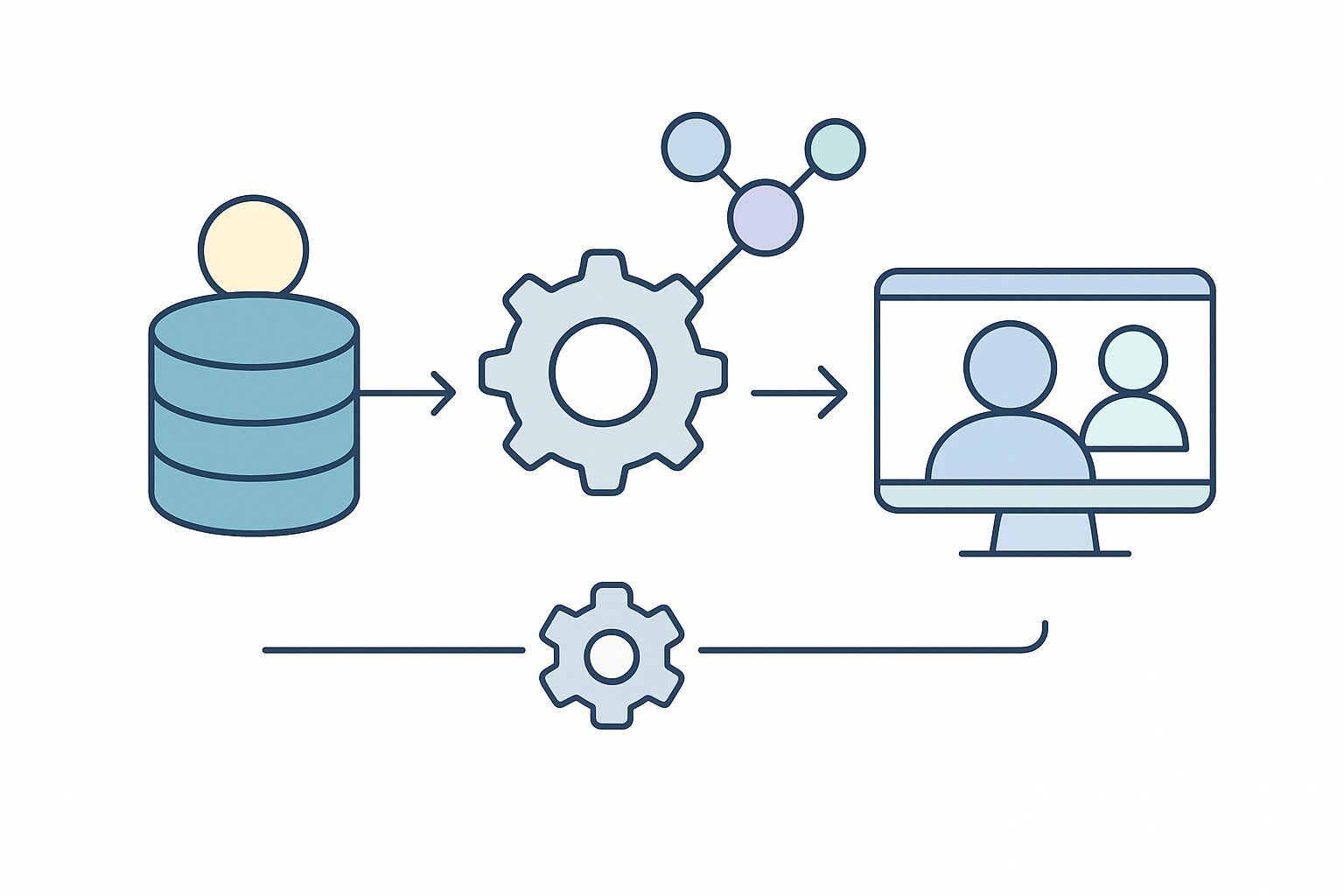 Smart Lab Order Workflow for a National Pathology Lab
