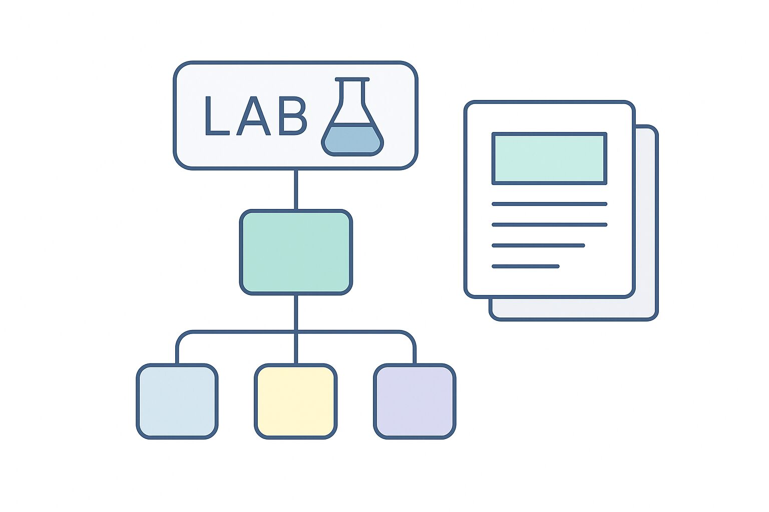 Custom Lab Informatics Integration for a Genetic Testing Lab